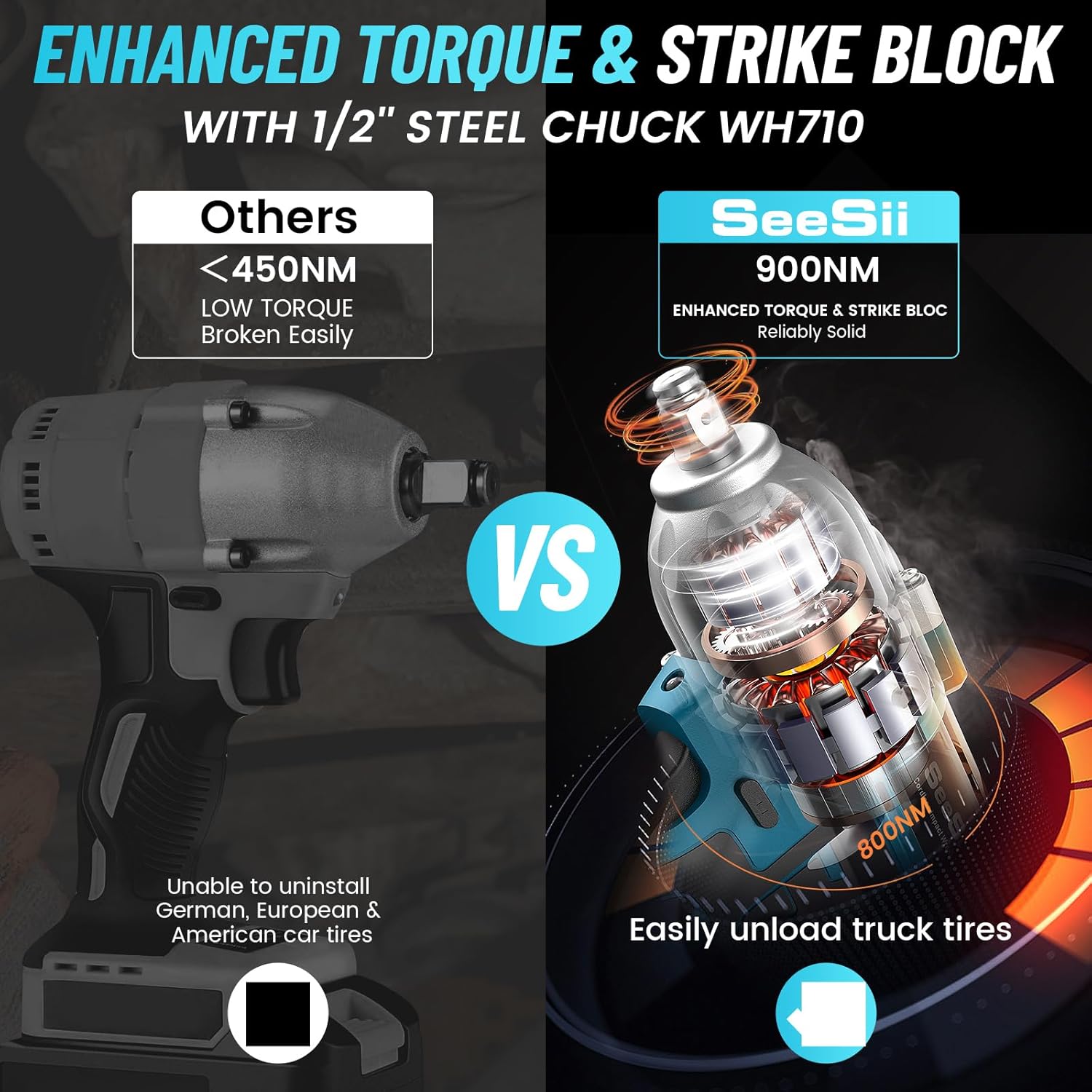 Seesii WH710 draadloze elektri - Torque Wrench Digital recensie en prijs